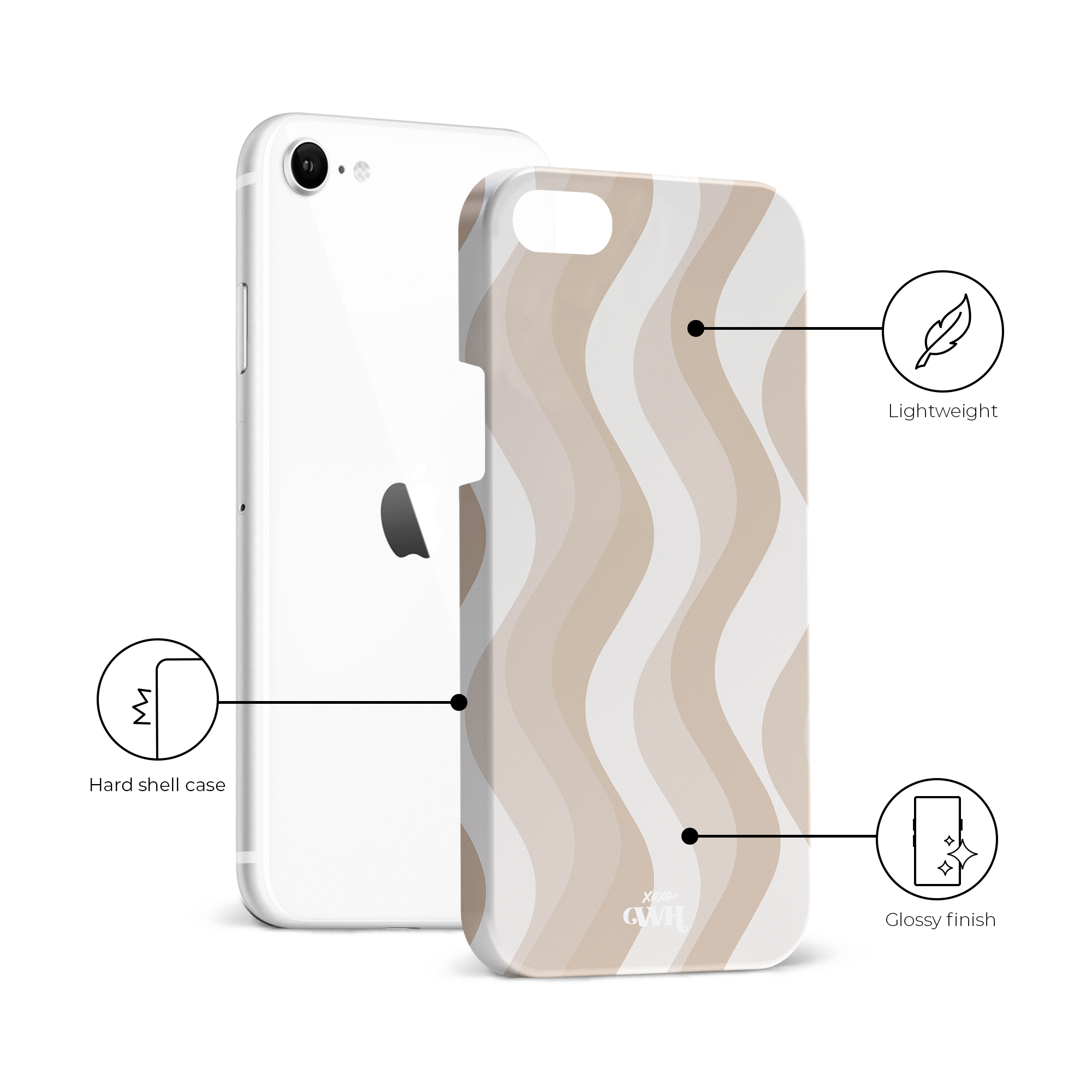 xoxo Wildhearts - Minimal Nude - iPhone 7/8/SE