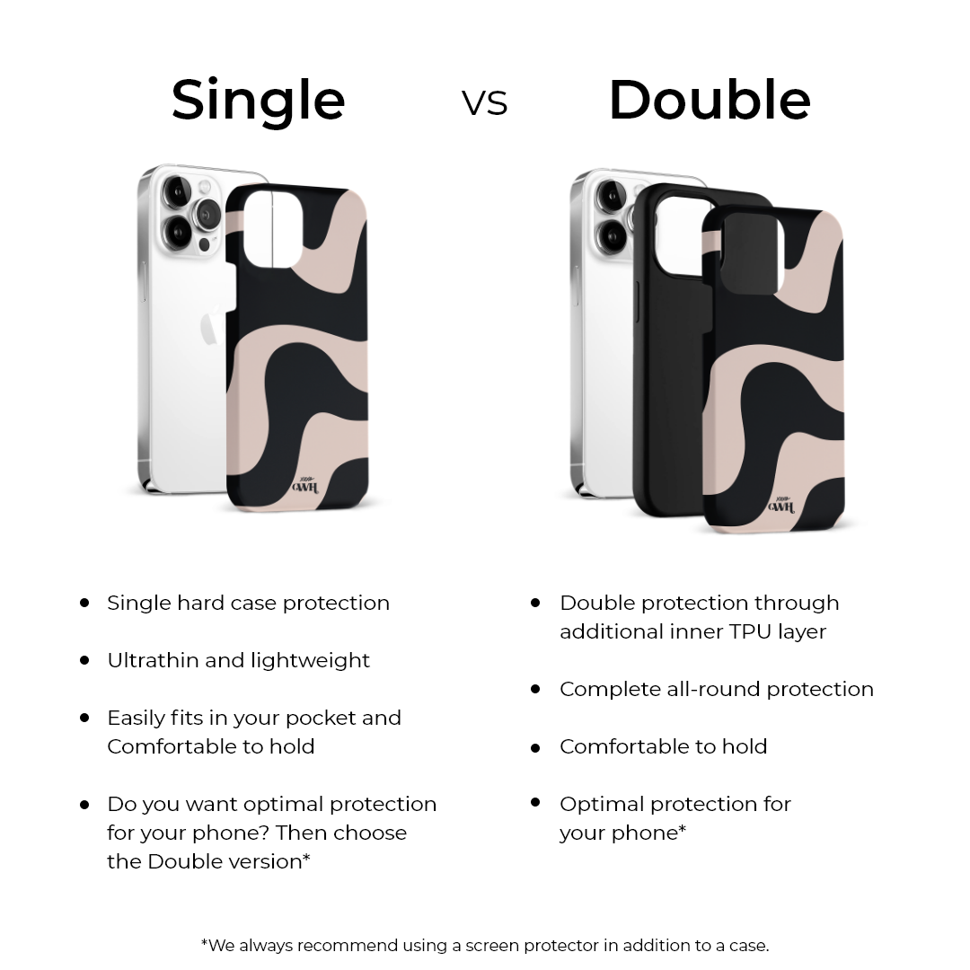 xoxo Wildhearts - Ride With Me - iPhone 7/8 SE