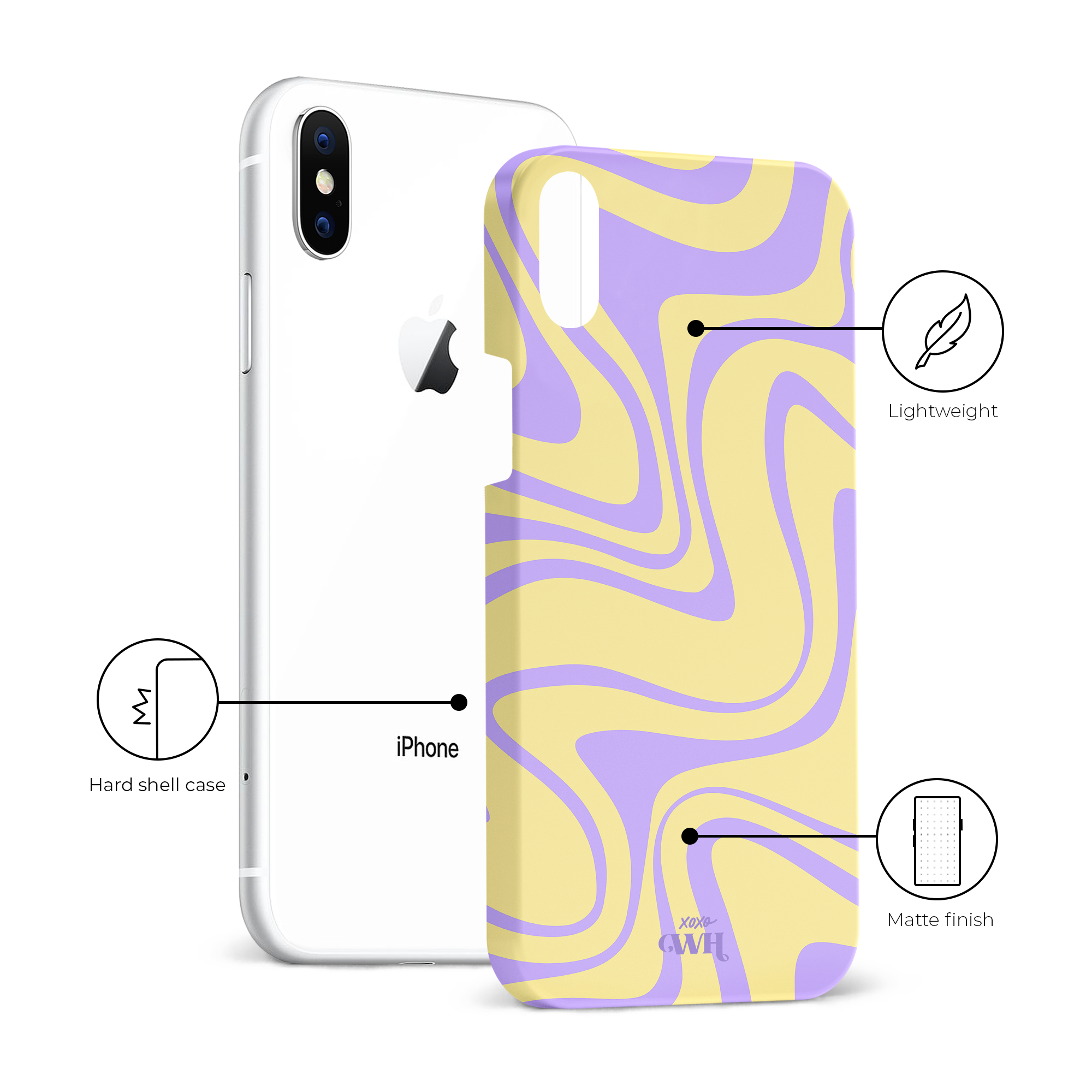 xoxo Wildhearts - Sunny Side Up - iPhone X/XS