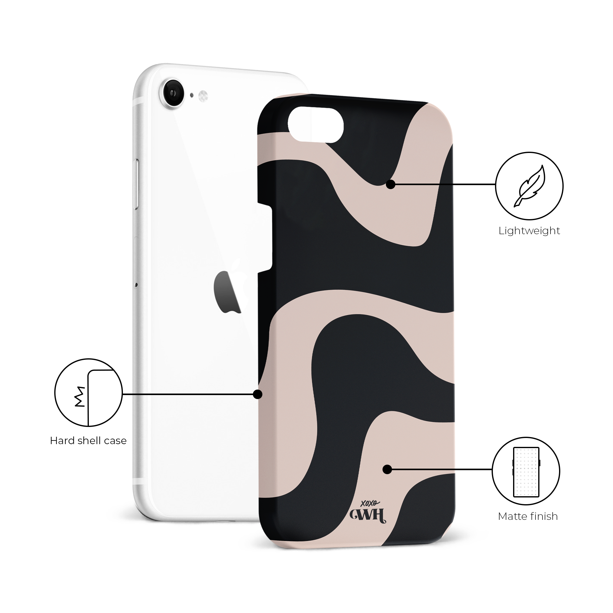 xoxo Wildhearts - Ride With Me - iPhone 7/8 SE