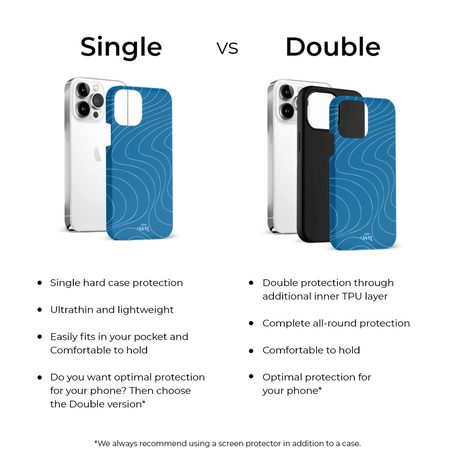 xoxo Wildhearts - Catching Flights Blue - iPhone X/XS
