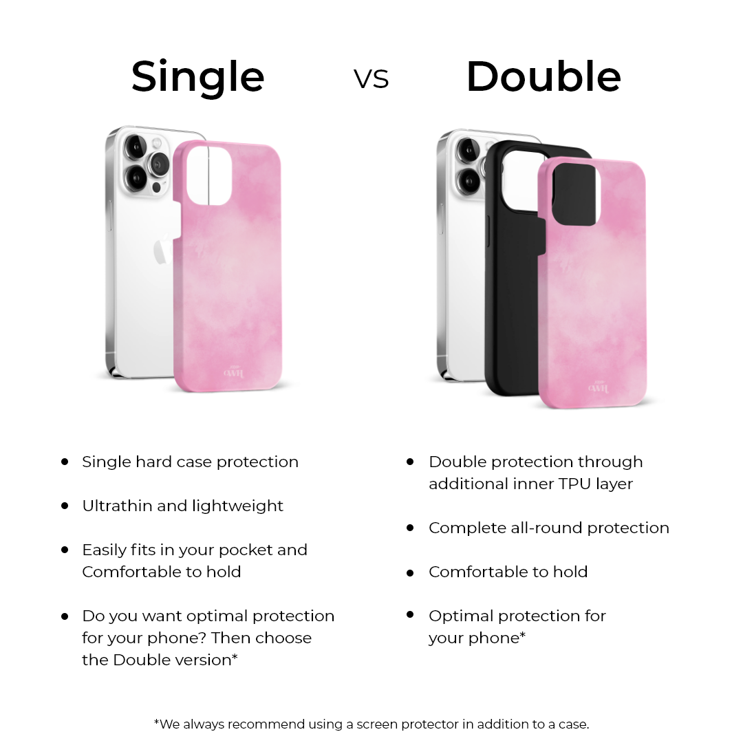 xoxo Wildhearts - Cotton Candy - iPhone X/XS