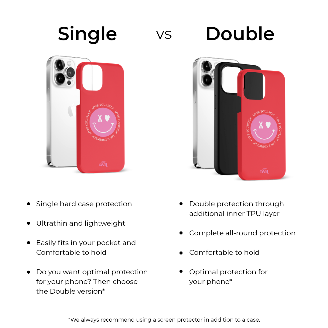 xoxo Wildhearts - Love Yourself - iPhone 12 Pro Max