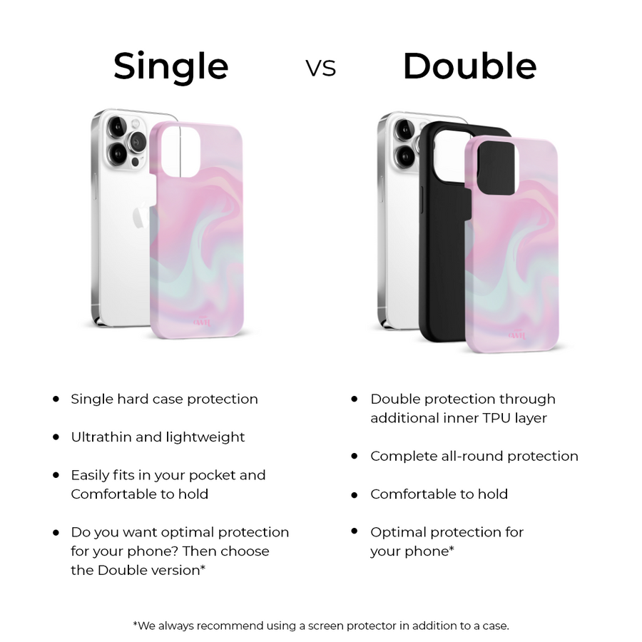 xoxo Wildhearts - Sugar Rush - iPhone X/XS
