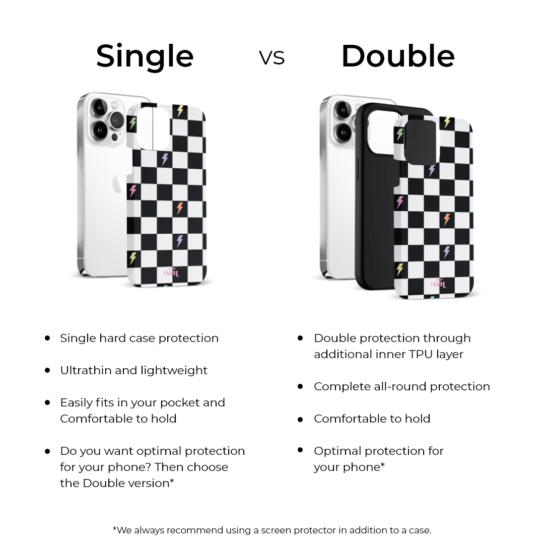 xoxo Wildhearts - Thunderstruck - iPhone 14 Pro